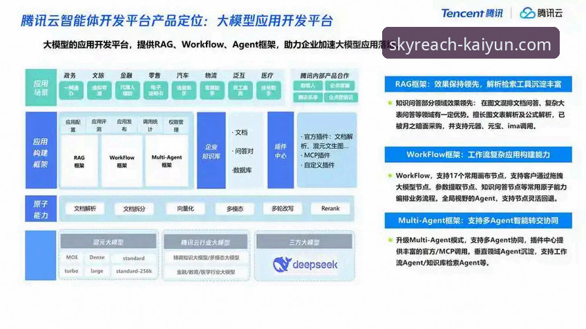 开云体育平台全面解析：从官方正版入口到沉浸式体验的创新之路